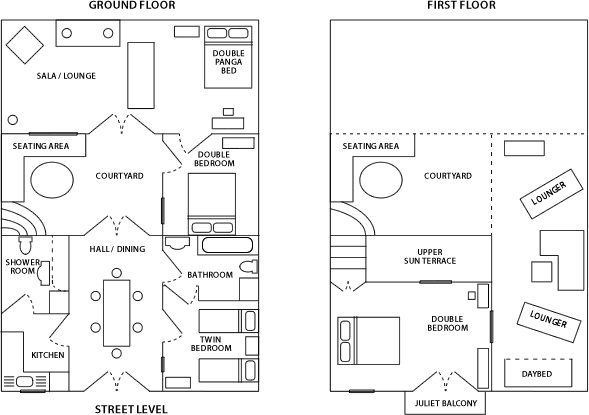 Villa Plan